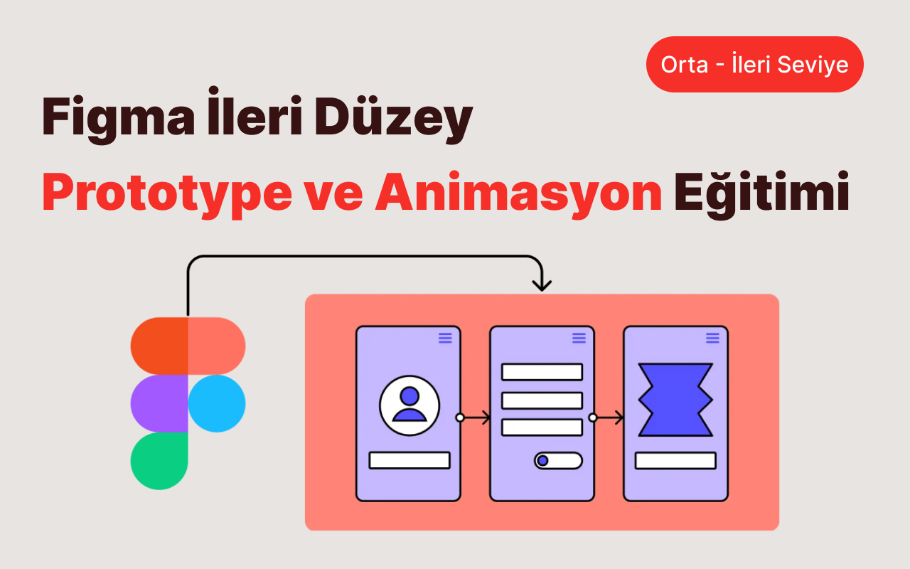 Figma Prototype ve Animasyon Eğitimi